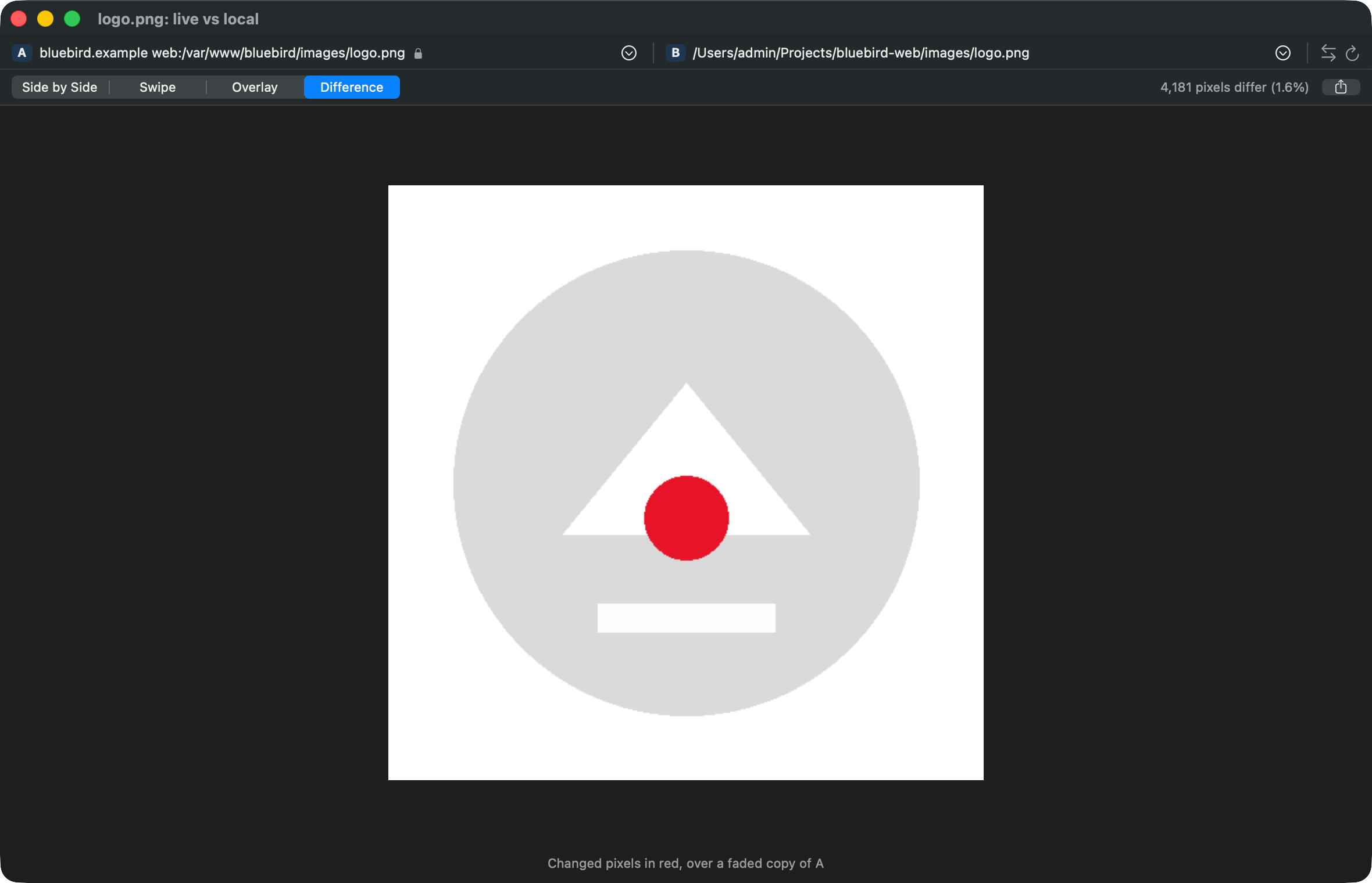 The same logos in Difference mode: only the changed circle is red, over a faded copy of the original