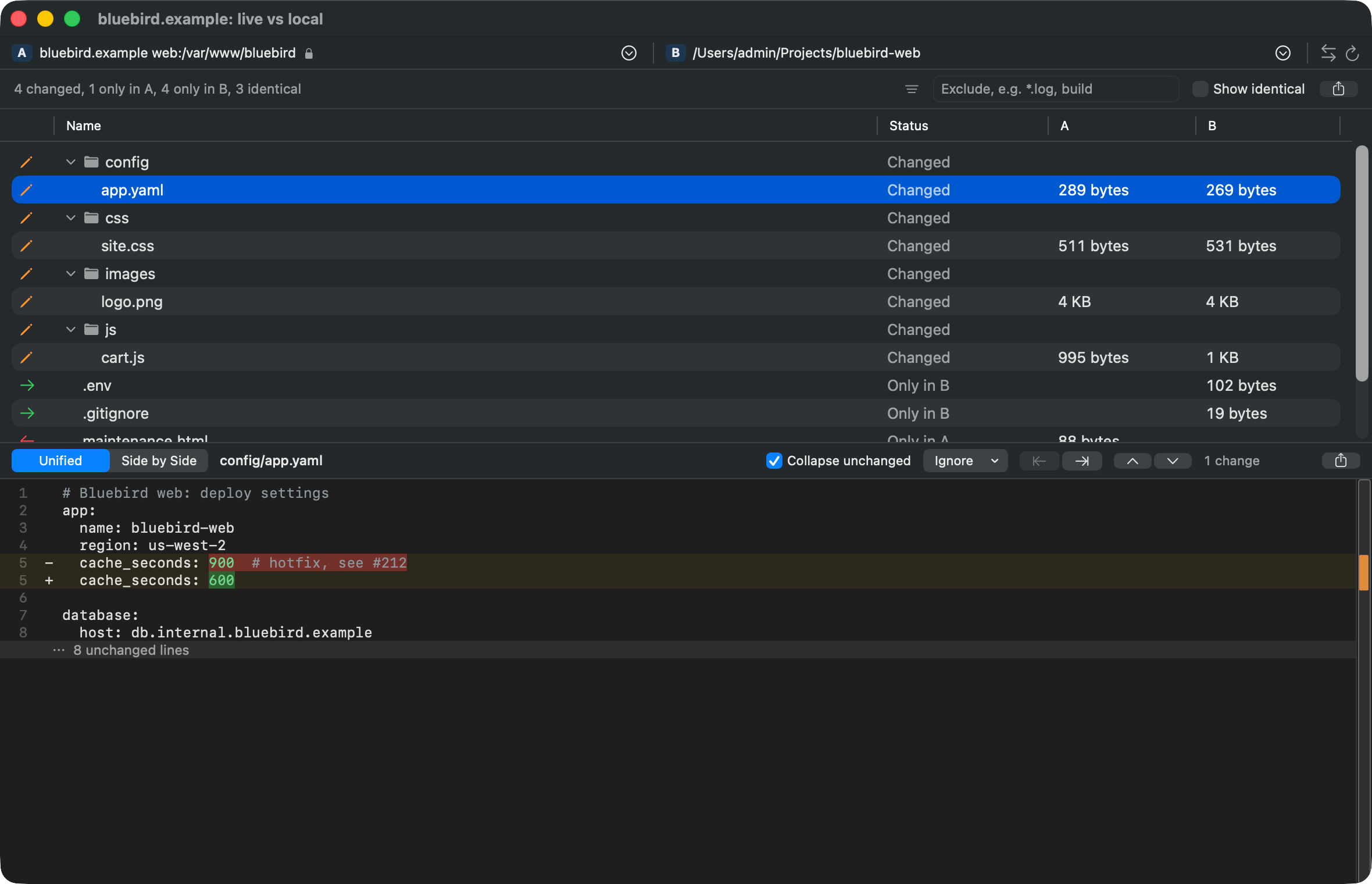 A comparison of the live web server folder against the local project: a hot-fix on the server shows as one changed line in config/app.yaml