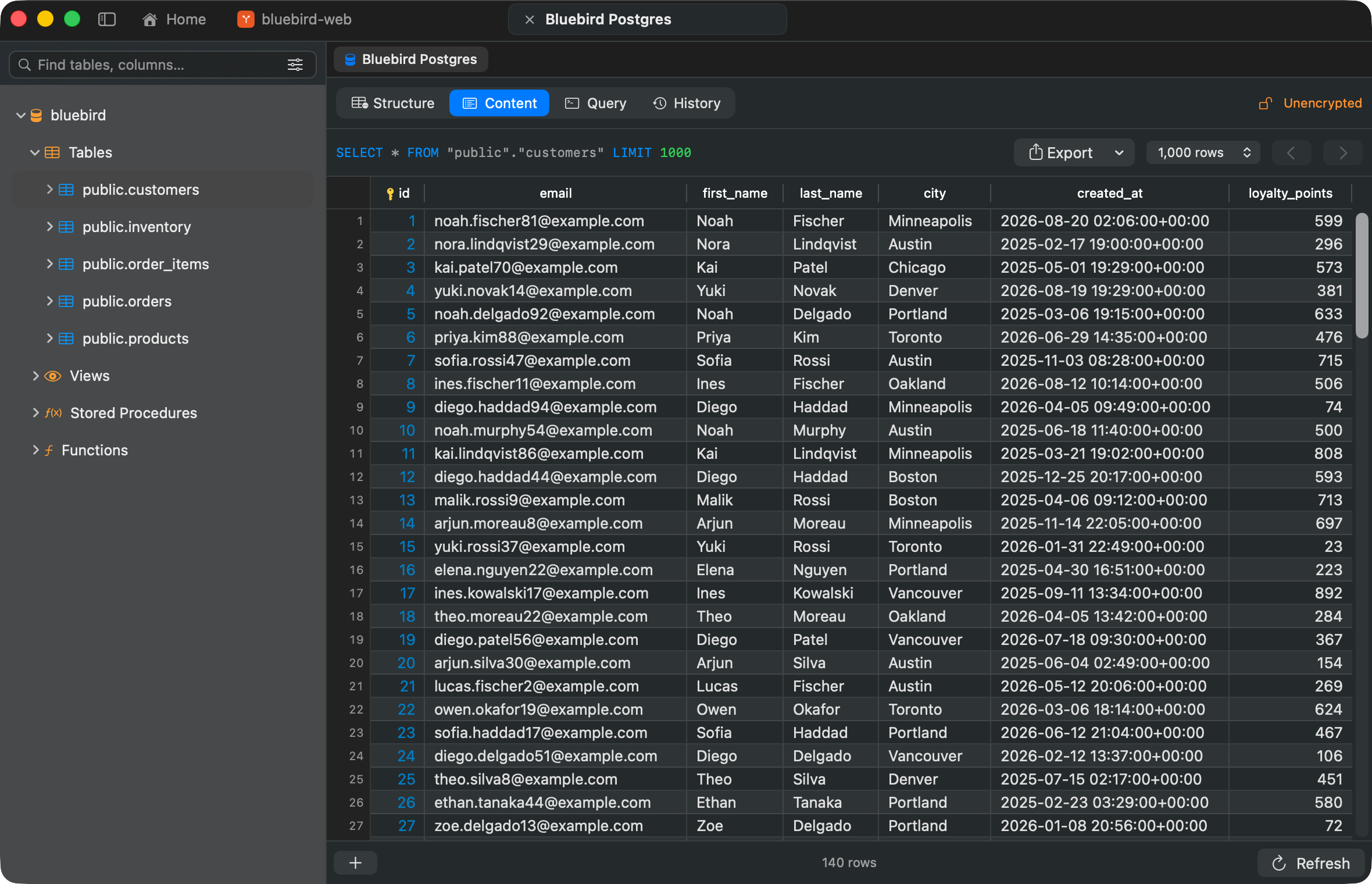 A PostgreSQL connection: the schema tree on the left and the customers table in a data grid on the right, 140 rows