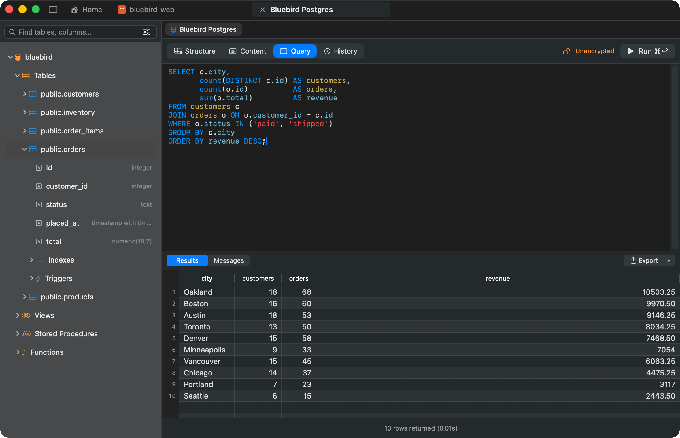 The Query tab: a revenue-by-city query with a join and GROUP BY, and its ten rows of results below