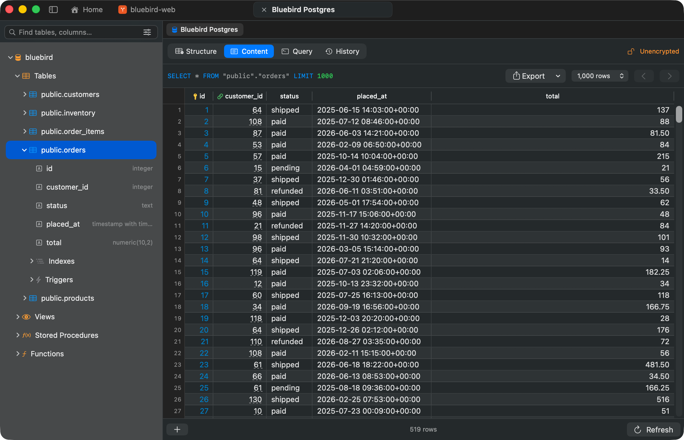 The orders table expanded in the schema tree: columns with their types, then Indexes and Triggers, beside its rows in the grid