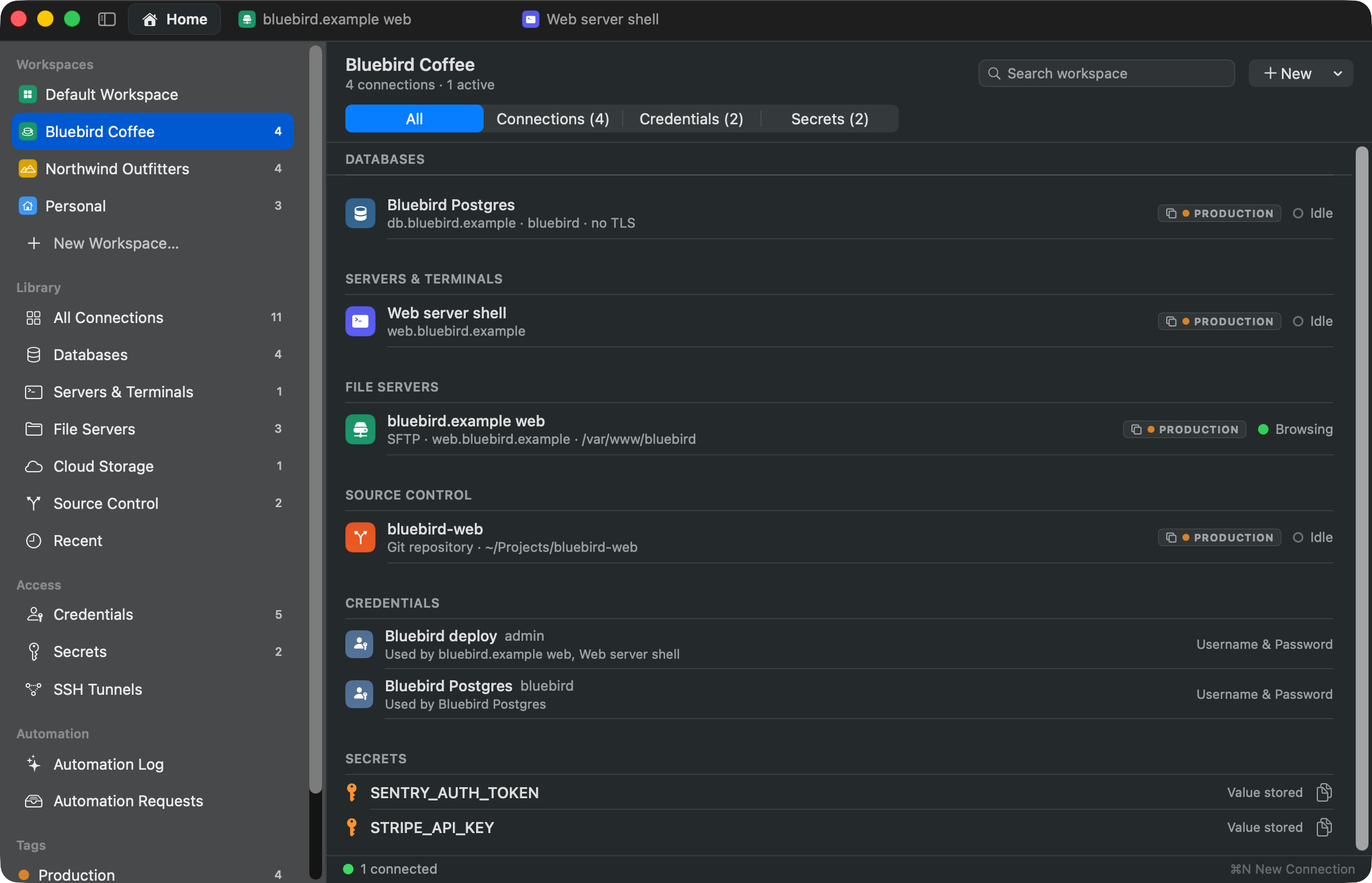 A workspace named Bluebird Coffee: a PostgreSQL database, an SSH server, an SFTP web server and a Git repository, each tagged Production, followed by the two credentials and two secrets that belong to it
